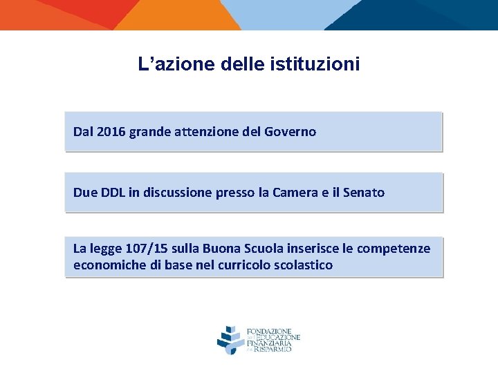 L’azione delle istituzioni Dal 2016 grande attenzione del Governo Due DDL in discussione presso