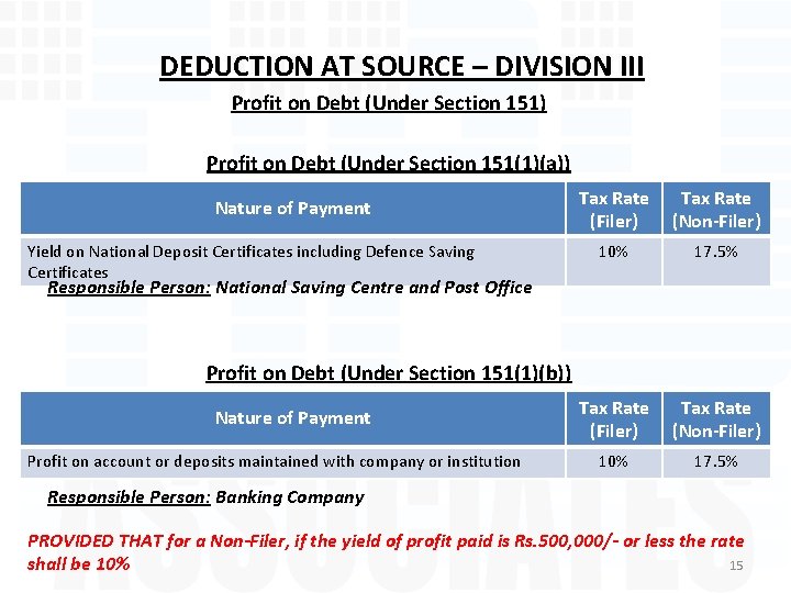 DEDUCTION AT SOURCE – DIVISION III Profit on Debt (Under Section 151) Profit on
