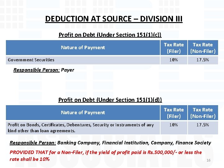 DEDUCTION AT SOURCE – DIVISION III Profit on Debt (Under Section 151(1)(c)) Nature of