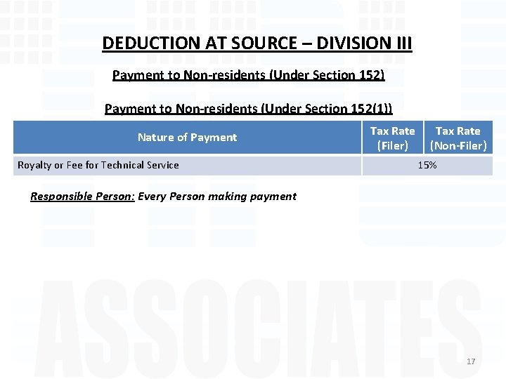 DEDUCTION AT SOURCE – DIVISION III Payment to Non-residents (Under Section 152) Payment to