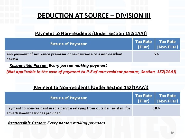 DEDUCTION AT SOURCE – DIVISION III Payment to Non-residents (Under Section 152(1 AA)) Nature