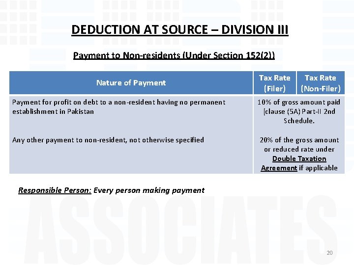 DEDUCTION AT SOURCE – DIVISION III Payment to Non-residents (Under Section 152(2)) Nature of