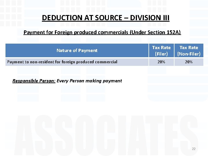 DEDUCTION AT SOURCE – DIVISION III Payment for Foreign produced commercials (Under Section 152