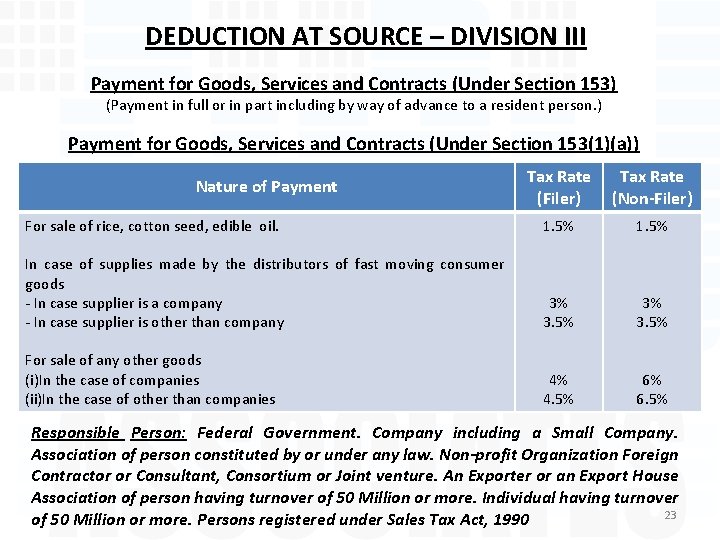 DEDUCTION AT SOURCE – DIVISION III Payment for Goods, Services and Contracts (Under Section