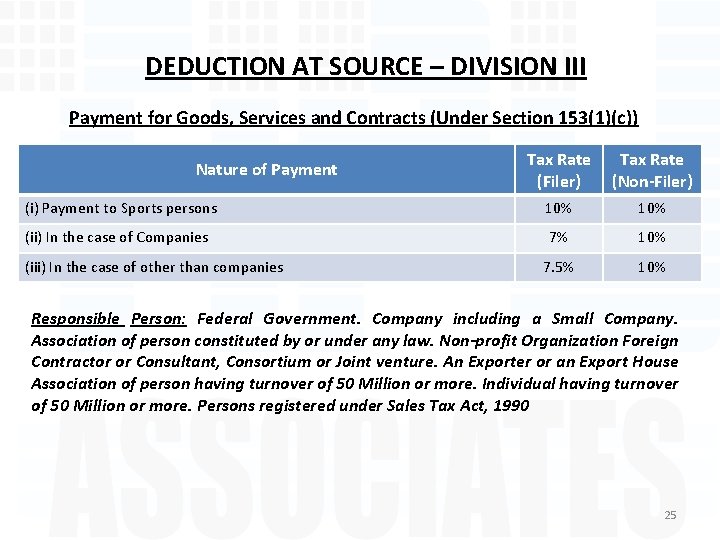 DEDUCTION AT SOURCE – DIVISION III Payment for Goods, Services and Contracts (Under Section