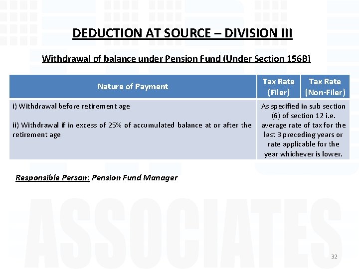 DEDUCTION AT SOURCE – DIVISION III Withdrawal of balance under Pension Fund (Under Section