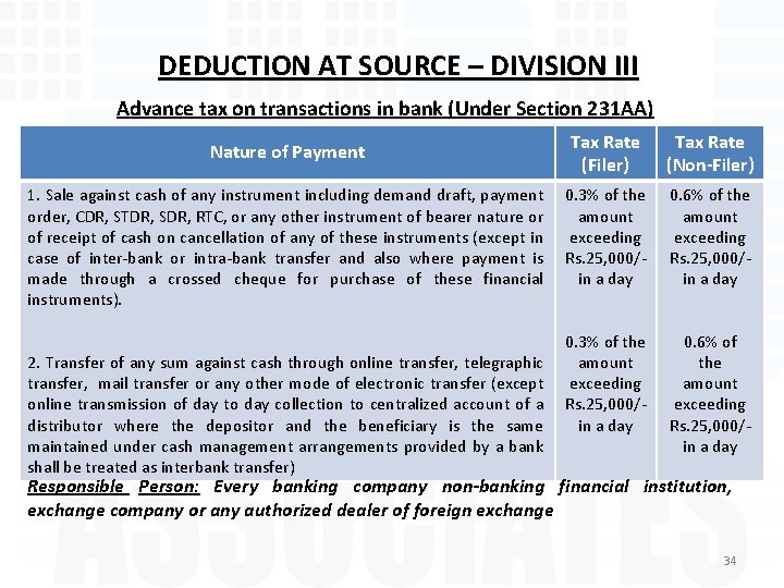 DEDUCTION AT SOURCE – DIVISION III Advance tax on transactions in bank (Under Section