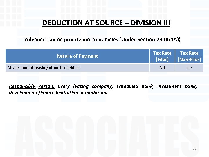 DEDUCTION AT SOURCE – DIVISION III Advance Tax on private motor vehicles (Under Section