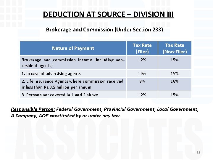 DEDUCTION AT SOURCE – DIVISION III Brokerage and Commission (Under Section 233) Tax Rate