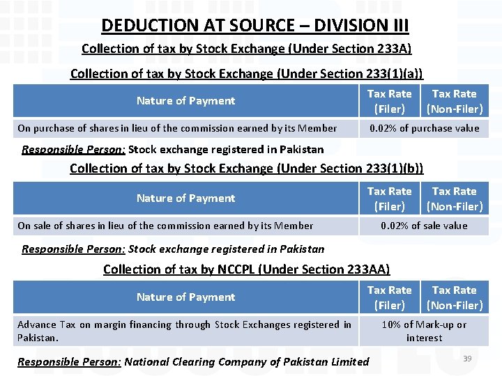 DEDUCTION AT SOURCE – DIVISION III Collection of tax by Stock Exchange (Under Section