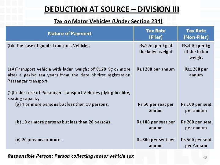 DEDUCTION AT SOURCE – DIVISION III Tax on Motor Vehicles (Under Section 234) Tax