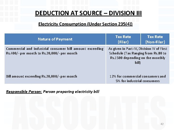 DEDUCTION AT SOURCE – DIVISION III Electricity Consumption (Under Section 235(4)) Nature of Payment