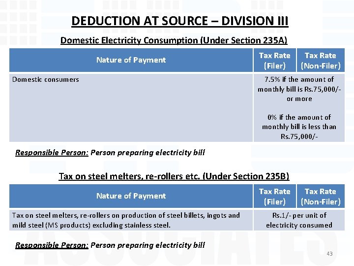DEDUCTION AT SOURCE – DIVISION III Domestic Electricity Consumption (Under Section 235 A) Nature