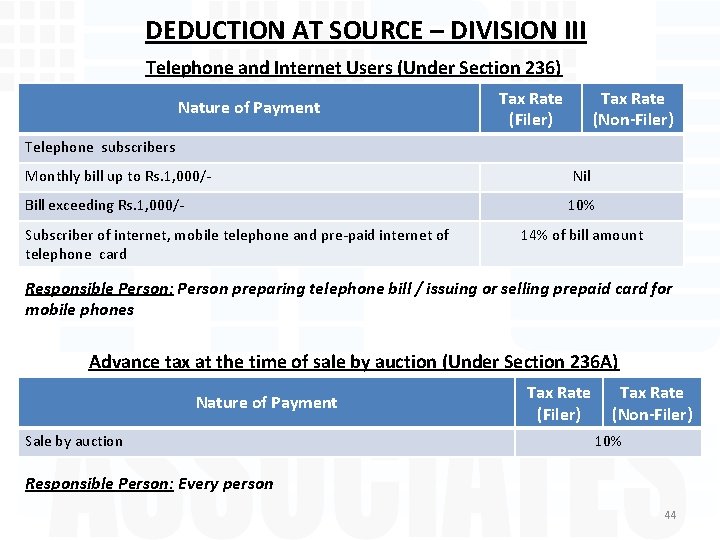 DEDUCTION AT SOURCE – DIVISION III Telephone and Internet Users (Under Section 236) Nature