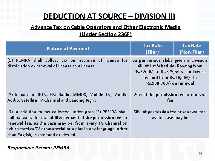 DEDUCTION AT SOURCE – DIVISION III Advance Tax on Cable Operators and Other Electronic
