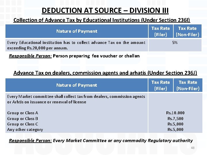 DEDUCTION AT SOURCE – DIVISION III Collection of Advance Tax by Educational Institutions (Under