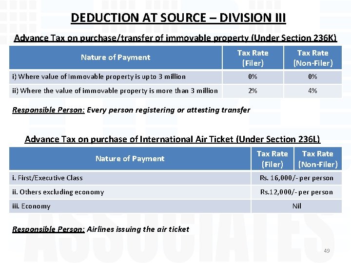 DEDUCTION AT SOURCE – DIVISION III Advance Tax on purchase/transfer of immovable property (Under