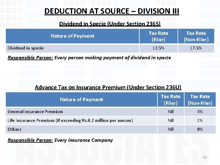 DEDUCTION AT SOURCE – DIVISION III Dividend in Specie (Under Section 236 S) Nature