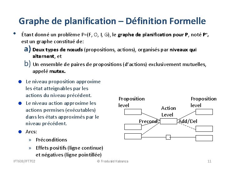 Graphe de planification – Définition Formelle • Étant donné un problème P=(F, O, I,