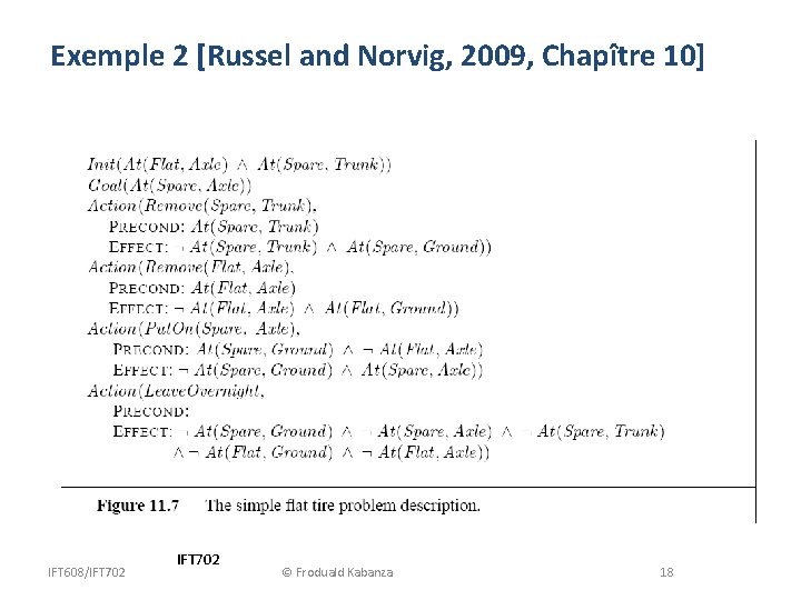Exemple 2 [Russel and Norvig, 2009, Chapître 10] IFT 608/IFT 702 © Froduald Kabanza