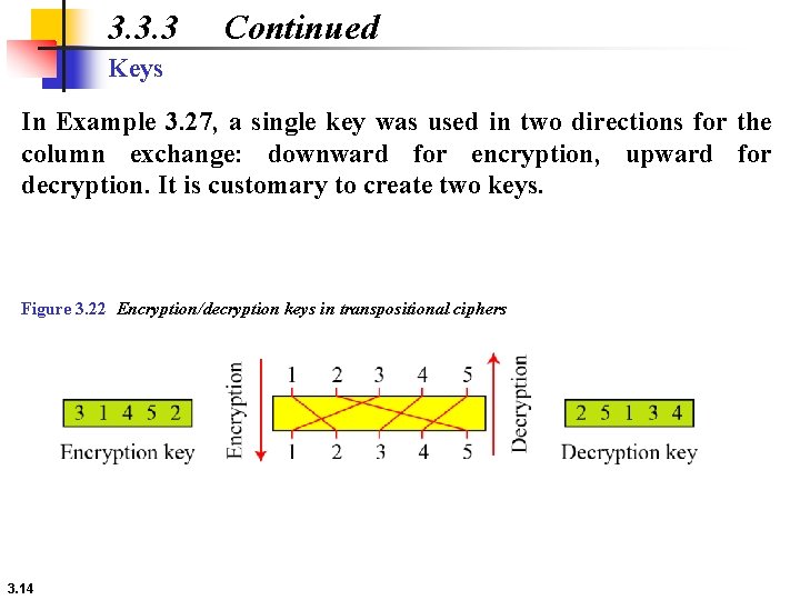 3. 3. 3 Continued Keys In Example 3. 27, a single key was used