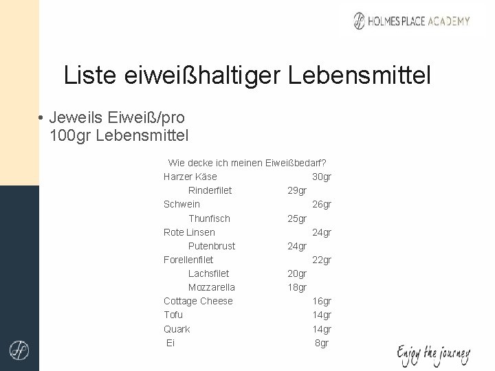 Liste eiweißhaltiger Lebensmittel • Jeweils Eiweiß/pro 100 gr Lebensmittel Wie decke ich meinen Eiweißbedarf?