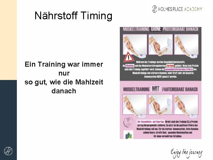 Nährstoff Timing Ein Training war immer nur so gut, wie die Mahlzeit danach 