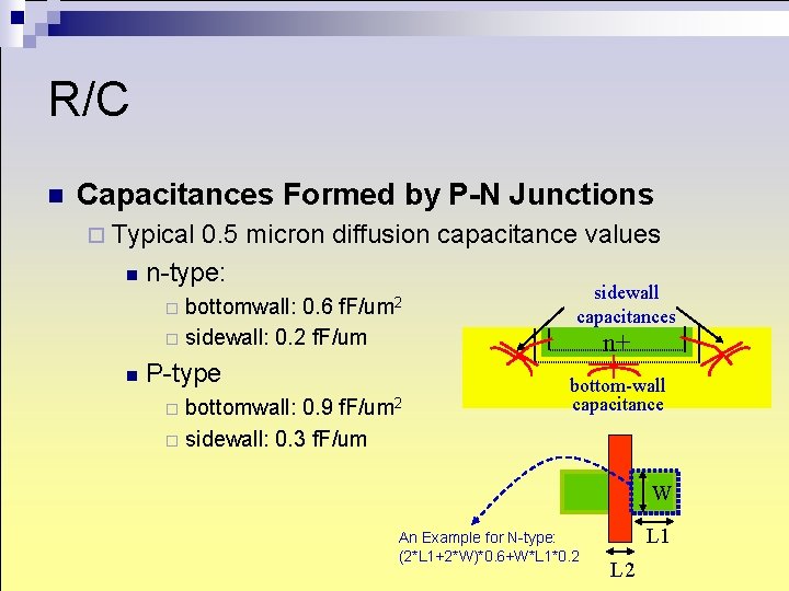 R/C n Capacitances Formed by P-N Junctions ¨ Typical 0. 5 micron diffusion capacitance R/C n Capacitances Formed by P-N Junctions ¨ Typical 0. 5 micron diffusion capacitance