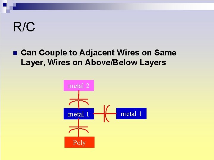 R/C n Can Couple to Adjacent Wires on Same Layer, Wires on Above/Below Layers R/C n Can Couple to Adjacent Wires on Same Layer, Wires on Above/Below Layers