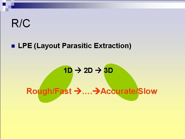R/C n LPE (Layout Parasitic Extraction) 1 D 2 D 3 D Rough/Fast …. R/C n LPE (Layout Parasitic Extraction) 1 D 2 D 3 D Rough/Fast ….