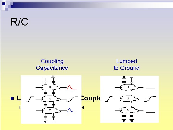 R/C Coupling Capacitance n Lumped to Ground Coupled Capacitance ¨ Delay and Peak Noises R/C Coupling Capacitance n Lumped to Ground Coupled Capacitance ¨ Delay and Peak Noises