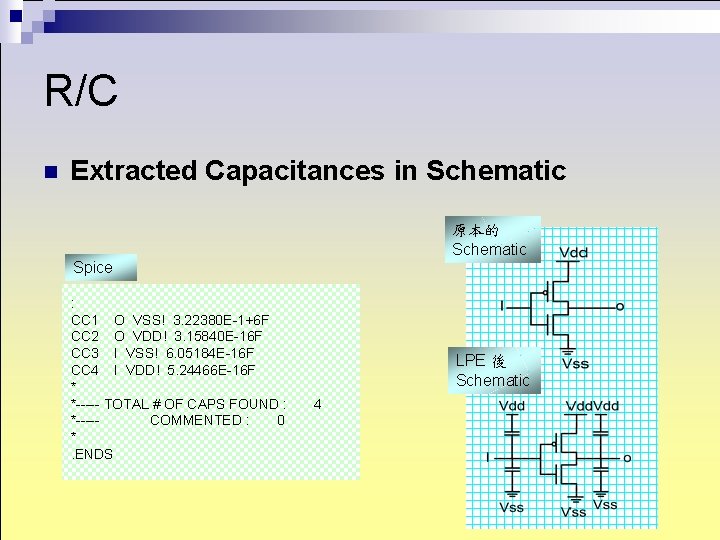 R/C n Extracted Capacitances in Schematic 原本的 Schematic Spice : CC 1 O VSS! R/C n Extracted Capacitances in Schematic 原本的 Schematic Spice : CC 1 O VSS!