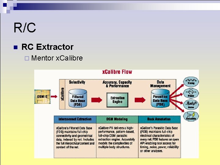 R/C n RC Extractor ¨ Mentor x. Calibre R/C n RC Extractor ¨ Mentor x. Calibre