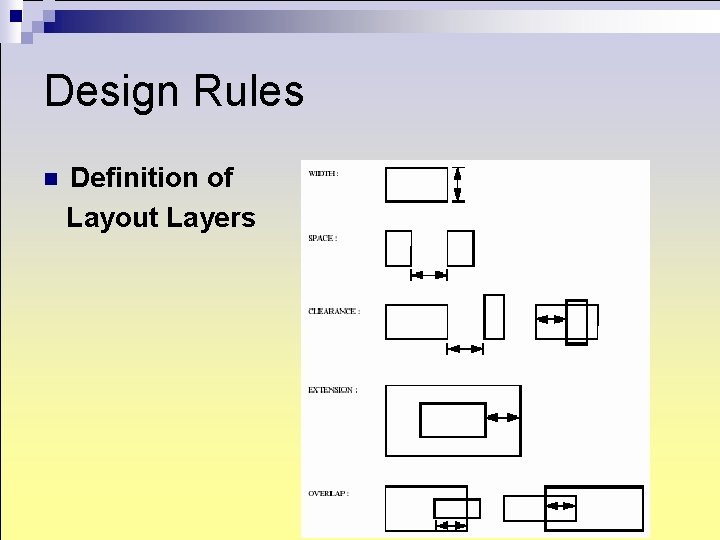 Design Rules n Definition of Layout Layers Design Rules n Definition of Layout Layers