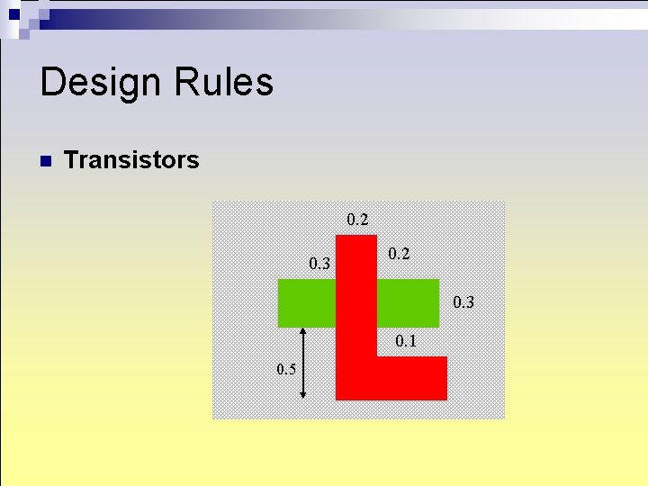 Design Rules n Transistors 0. 2 0. 3 0. 1 0. 5 Design Rules n Transistors 0. 2 0. 3 0. 1 0. 5