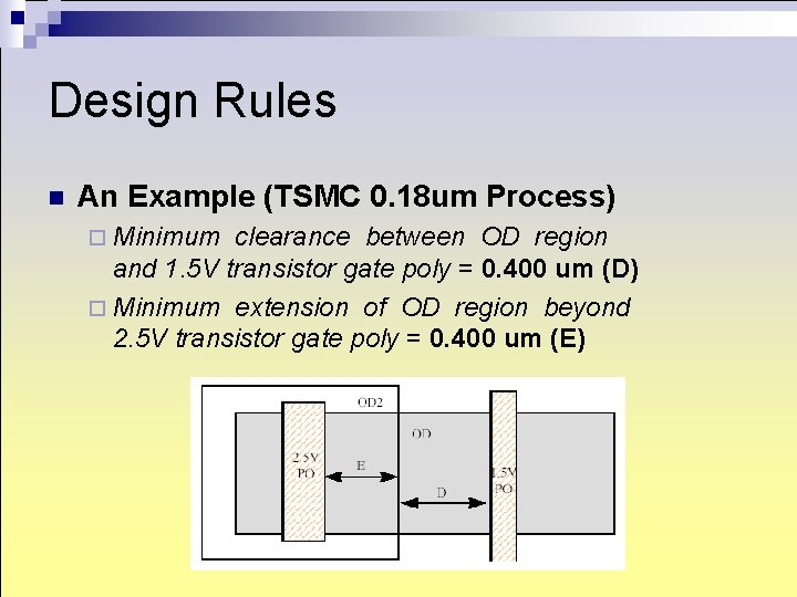 Design Rules n An Example (TSMC 0. 18 um Process) ¨ Minimum clearance between Design Rules n An Example (TSMC 0. 18 um Process) ¨ Minimum clearance between