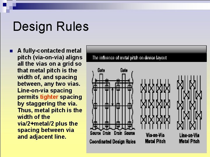 Design Rules n A fully-contacted metal pitch (via-on-via) aligns all the vias on a Design Rules n A fully-contacted metal pitch (via-on-via) aligns all the vias on a