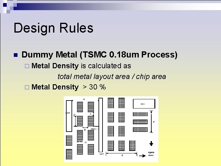 Design Rules n Dummy Metal (TSMC 0. 18 um Process) ¨ Metal Density is Design Rules n Dummy Metal (TSMC 0. 18 um Process) ¨ Metal Density is
