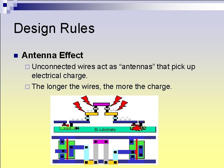 Design Rules n Antenna Effect ¨ Unconnected wires act as “antennas” that pick up Design Rules n Antenna Effect ¨ Unconnected wires act as “antennas” that pick up