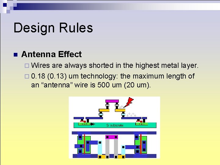 Design Rules n Antenna Effect ¨ Wires are always shorted in the highest metal Design Rules n Antenna Effect ¨ Wires are always shorted in the highest metal