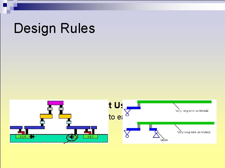 Design Rules n Fixing Antenna Effect Using Diodes ¨ Insert n a diode cell Design Rules n Fixing Antenna Effect Using Diodes ¨ Insert n a diode cell