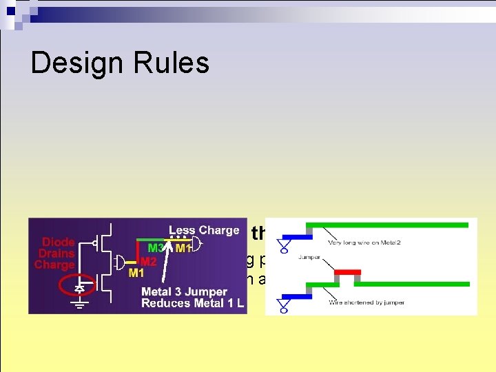 Design Rules n Fixing Antenna Effect through Jumpers ¨ The idea: Force a routing Design Rules n Fixing Antenna Effect through Jumpers ¨ The idea: Force a routing