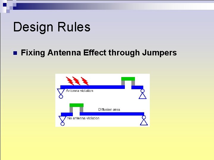 Design Rules n Fixing Antenna Effect through Jumpers Design Rules n Fixing Antenna Effect through Jumpers