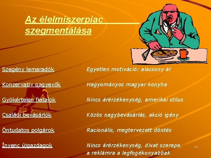 Az élelmiszerpiac szegmentálása Szegény lemaradók Egyetlen motiváció: alacsony ár Konzervatív nagyevők Hagyományos magyar konyha