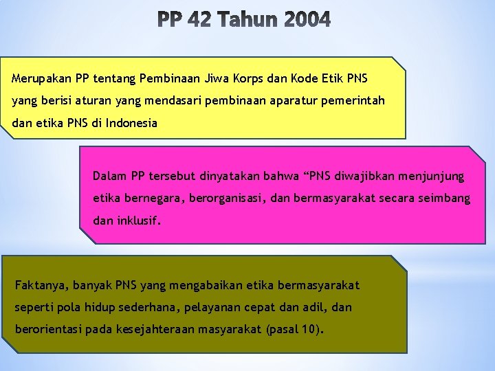 Merupakan PP tentang Pembinaan Jiwa Korps dan Kode Etik PNS yang berisi aturan yang