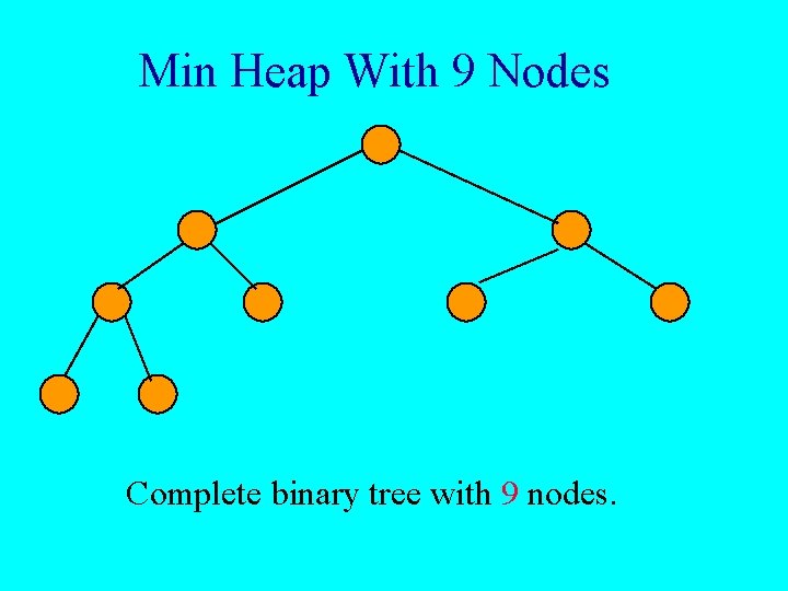 Min Heap With 9 Nodes Complete binary tree with 9 nodes. 