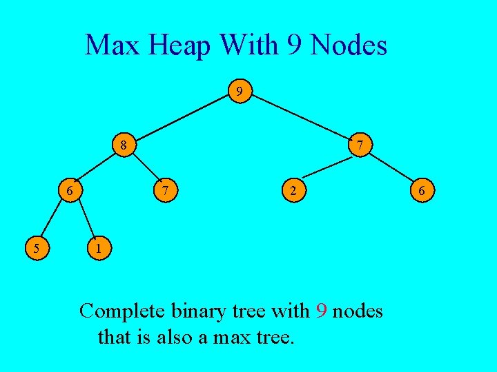 Max Heap With 9 Nodes 9 8 6 5 7 7 2 1 Complete