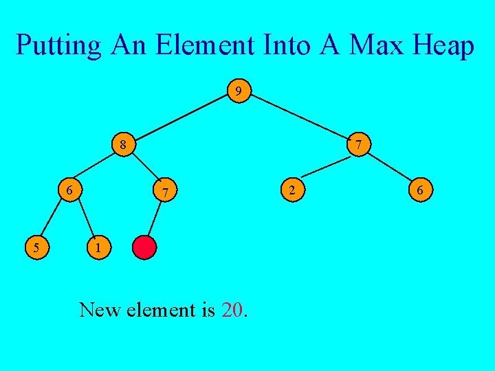 Putting An Element Into A Max Heap 9 8 7 6 5 7 1