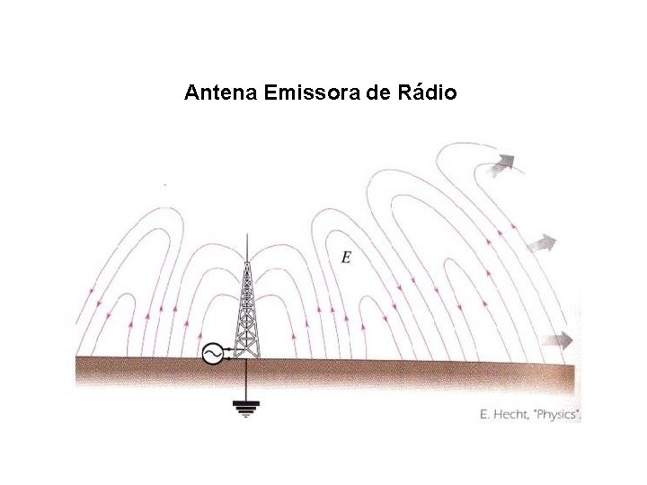Antena Emissora de Rádio 