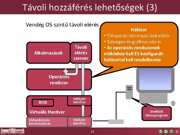 Távoli hozzáférés lehetőségek (3) Vendég OS szintű távoli elérés Alkalmazások Távoli elérés szerver Hálózat Távoli hozzáférés lehetőségek (3) Vendég OS szintű távoli elérés Alkalmazások Távoli elérés szerver Hálózat